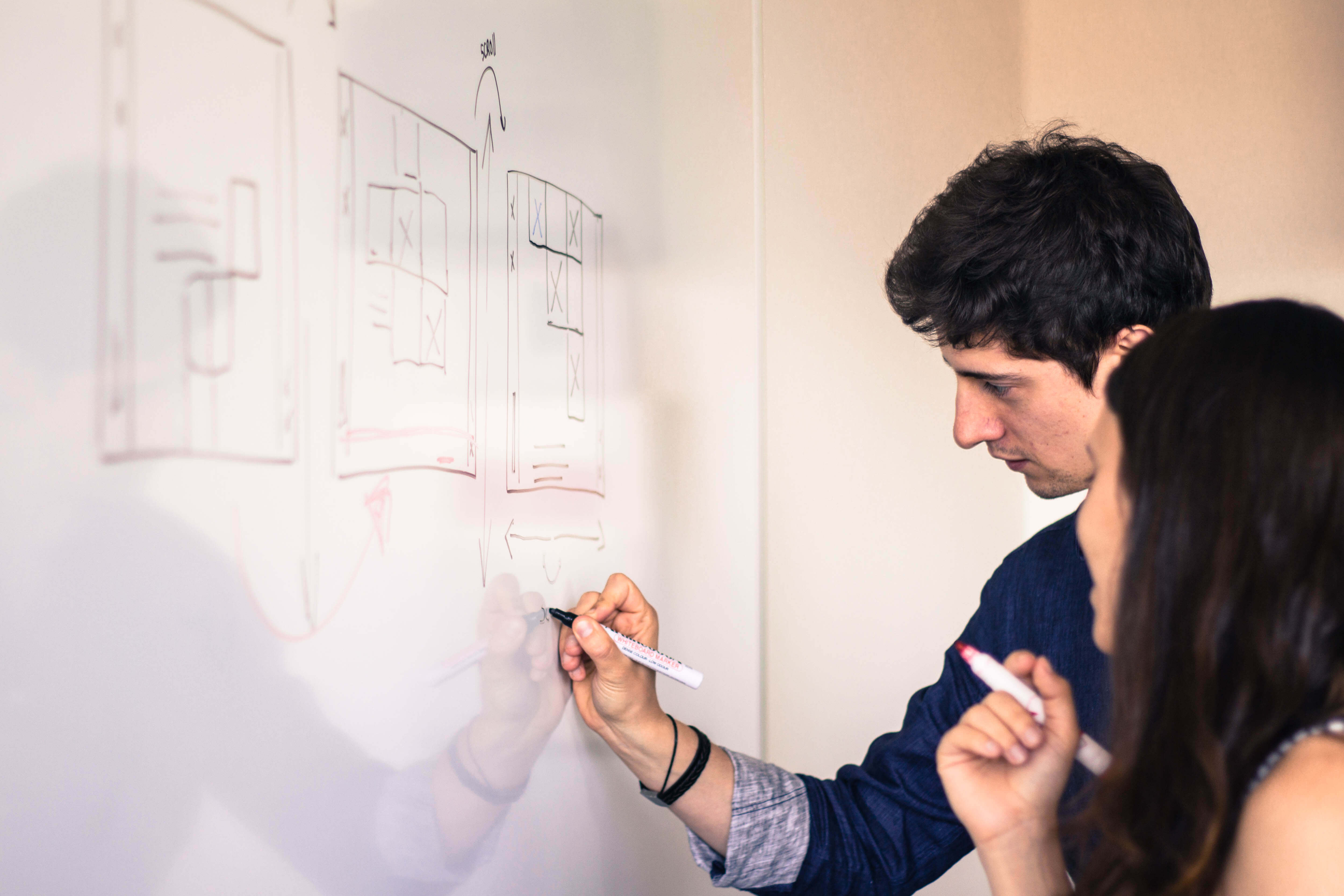 Product Strategy Series 4# From strategy to success