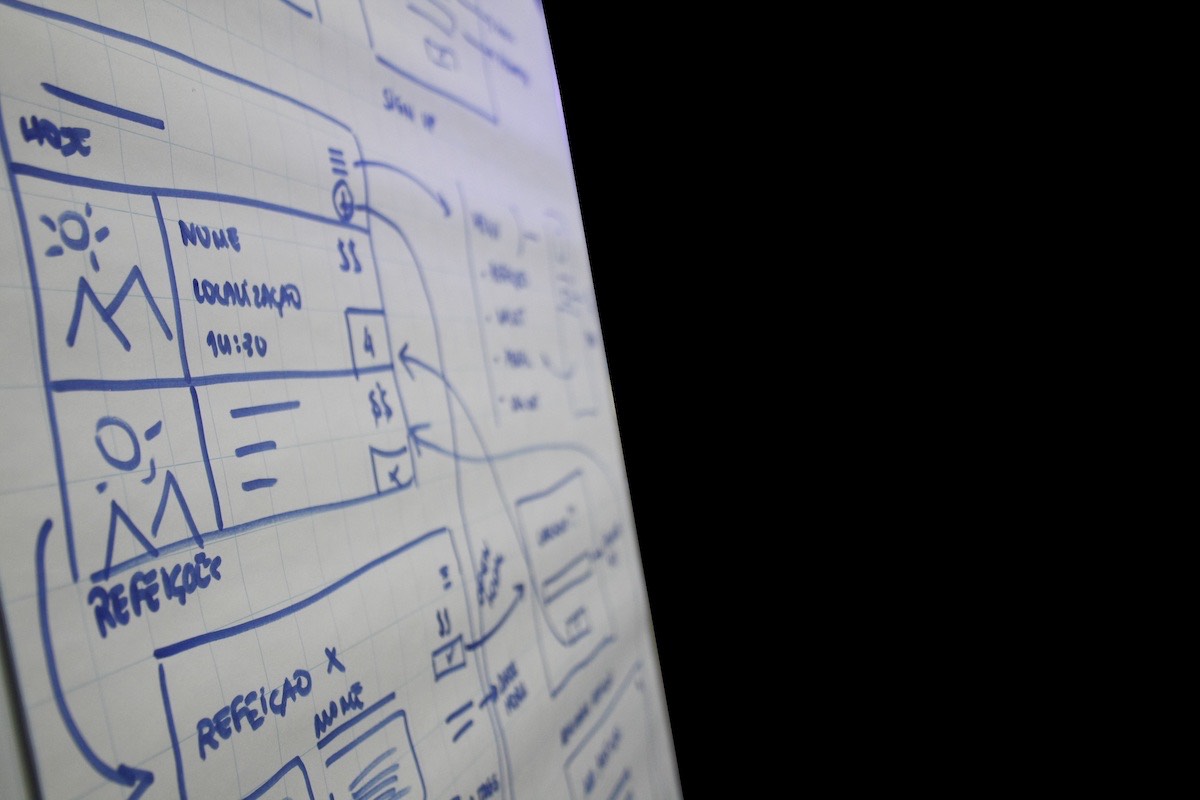 Product Strategy Series 3# First draft of your product strategy