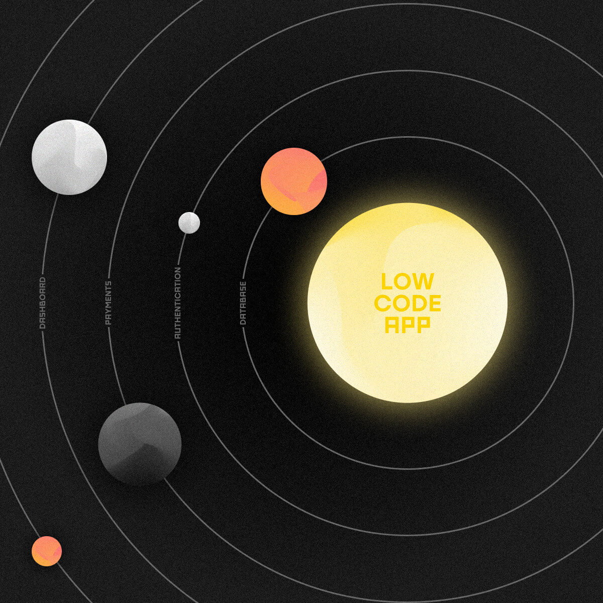 Getting your product out faster with low-code solutions