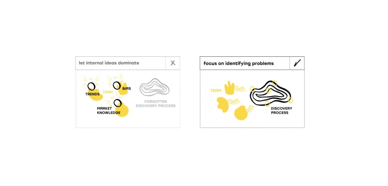 Product Strategy Series 5# The Mighty Morphin Roadmap
